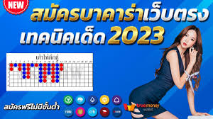 Akbet Slot เกมสล็อตออนไลน์ยอดนิยมในประเทศไทย